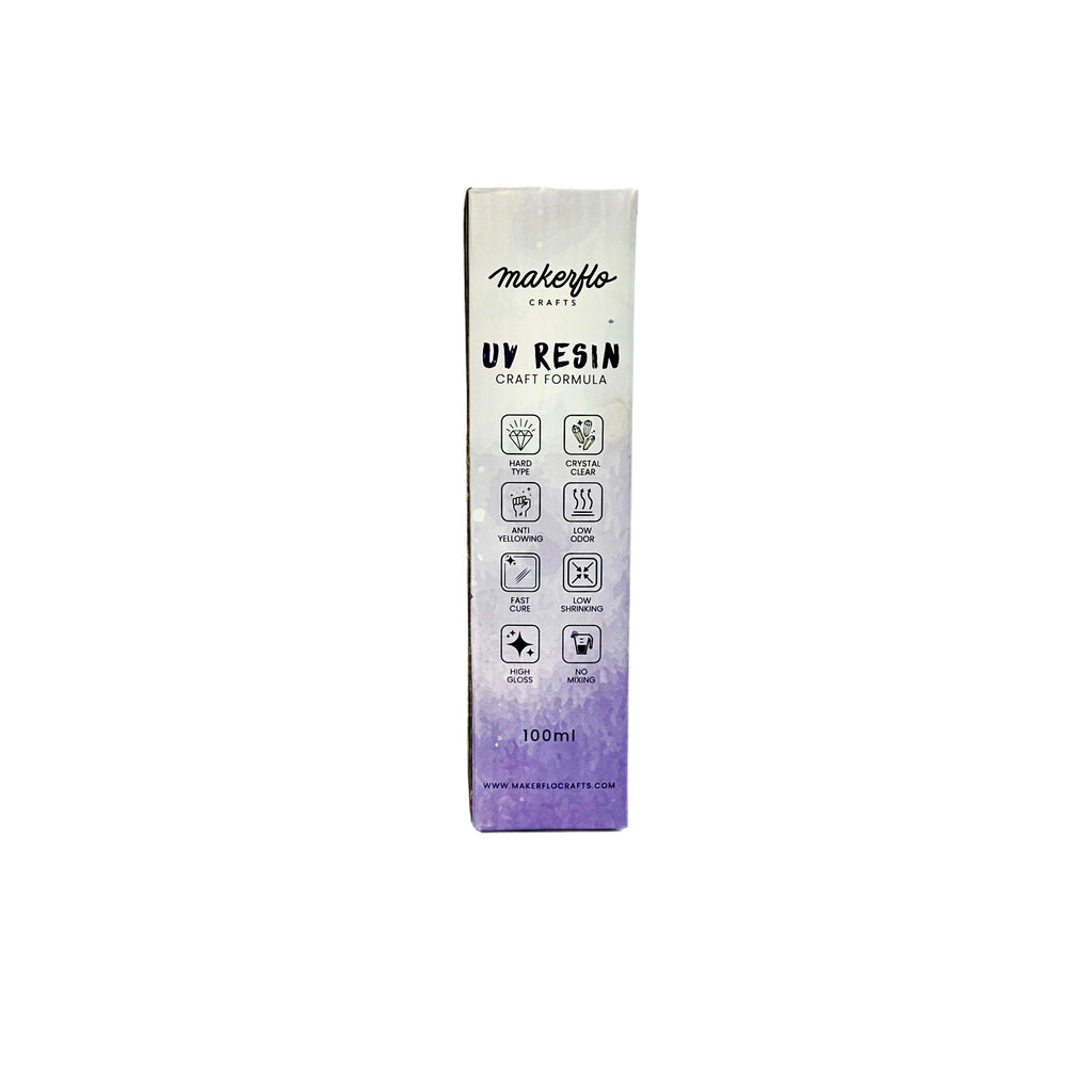 UV Resin Kit-2