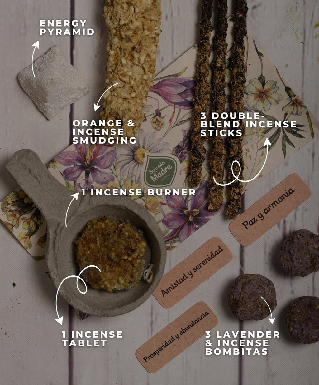 Energy Cleansing Gift Box (Copy)