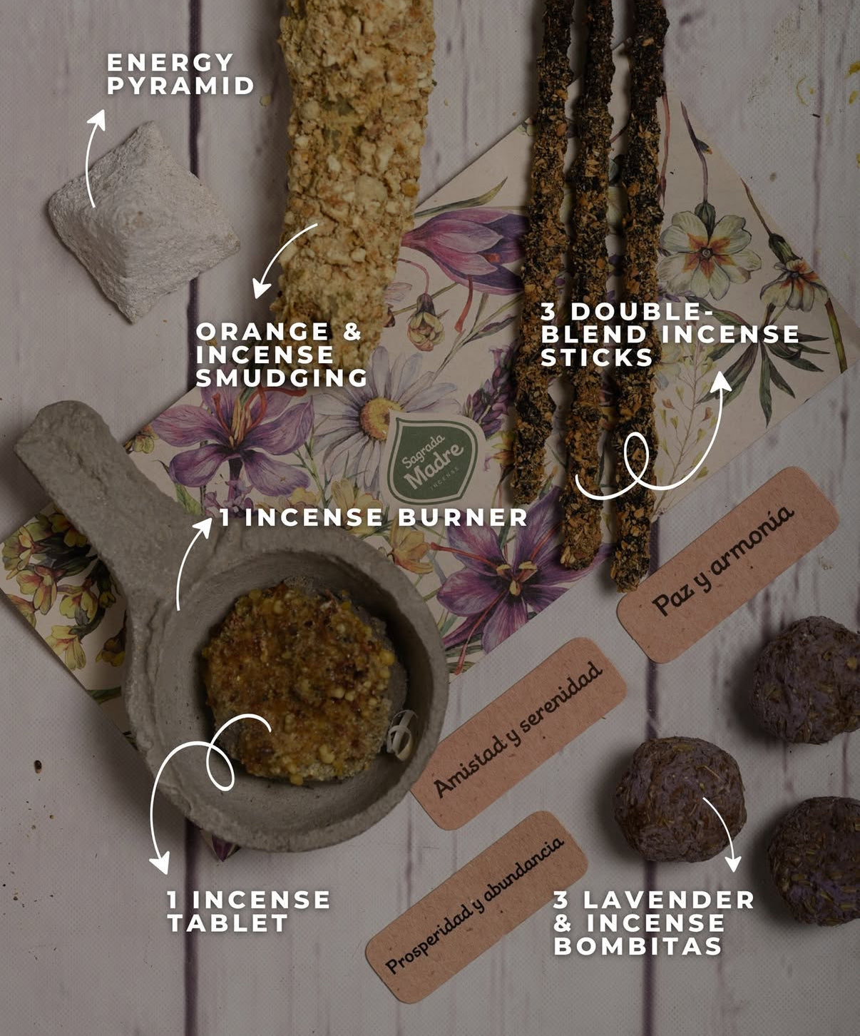 Energy Cleansing Gift Box (Copy)